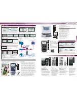 Preview for 1 page of Casio fx-3650P II Specifications