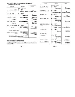 Preview for 22 page of Casio fx-4100P User Manual