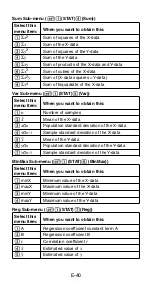 Preview for 42 page of Casio fx-500ES User Manual