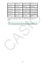 Preview for 45 page of Casio fx-570ES PLUS User Manual