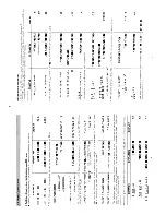 Preview for 8 page of Casio FX-602P Instruction Manual