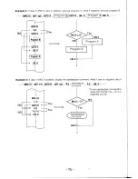 Preview for 72 page of Casio FX-603P Instruction Manual