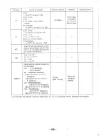 Preview for 200 page of Casio FX-603P Instruction Manual