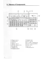 Предварительный просмотр 12 страницы Casio FX-730P Owner'S Manual