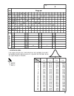 Preview for 160 page of Casio fx-7400G User Manual