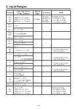 Preview for 335 page of Casio FX-7400GII User Manual