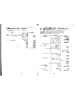 Preview for 49 page of Casio fx-7700G Owner'S Manual