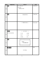 Preview for 11 page of Casio FX-7700GE Service Manual