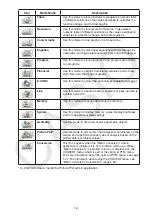 Предварительный просмотр 14 страницы Casio FX-CG10 User Manual