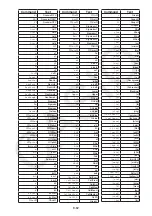 Предварительный просмотр 356 страницы Casio FX-CG10 User Manual