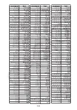 Предварительный просмотр 358 страницы Casio FX-CG10 User Manual