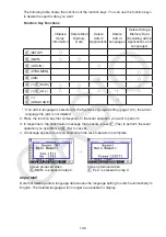 Предварительный просмотр 438 страницы Casio FX-CG10 User Manual