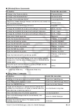 Preview for 23 page of Casio FX-CG500 User Manual