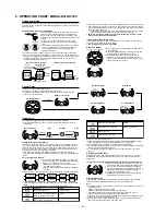 Preview for 4 page of Casio G-SHOCK GW-1501B Service Manual & Parts List