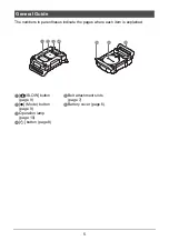 Preview for 5 page of Casio GEC-1 User Manual