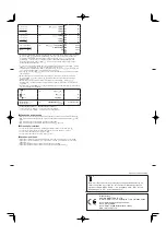 Preview for 2 page of Casio GR-12 User Manual