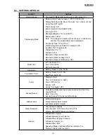 Preview for 10 page of Casio GW-9400-1 Service Manual & Parts List