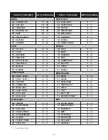 Preview for 7 page of Casio GZ-50M Service Manual