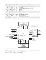 Предварительный просмотр 12 страницы Casio GZ-50M Service Manual