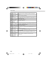 Preview for 26 page of Casio HA-B30CHG User Manual