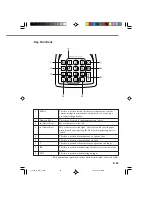 Preview for 27 page of Casio HA-B30CHG User Manual