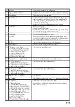 Preview for 21 page of Casio HA-L60IO User Manual