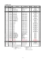 Предварительный просмотр 9 страницы Casio HR-100TM Service Manual & Parts List