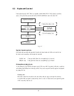 Предварительный просмотр 88 страницы Casio IT-2000W Technical Reference Manual