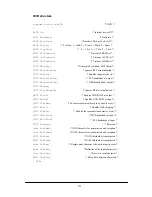 Preview for 129 page of Casio IT-2000W Technical Reference Manual