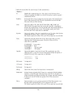 Preview for 130 page of Casio IT-2000W Technical Reference Manual