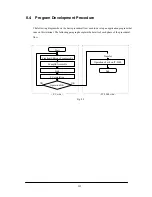 Предварительный просмотр 145 страницы Casio IT-2000W Technical Reference Manual