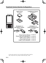 Preview for 16 page of Casio IT-300 Series User Manual