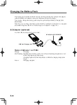 Preview for 28 page of Casio IT-300 Series User Manual