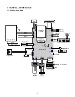 Preview for 11 page of Casio IT-3100 Service Manual