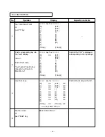 Preview for 42 page of Casio IT-3100 Service Manual