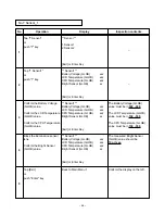 Preview for 48 page of Casio IT-3100 Service Manual