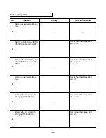 Preview for 58 page of Casio IT-3100 Service Manual