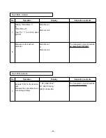 Preview for 68 page of Casio IT-3100 Service Manual