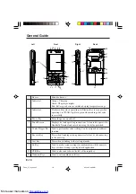 Preview for 21 page of Casio IT-600 Series User Manual