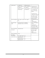 Preview for 19 page of Casio IT-600M30 Hardware Manual