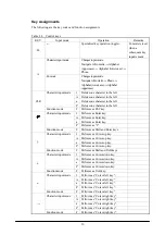 Preview for 16 page of Casio IT-800 Series Software Manual