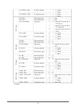 Preview for 58 page of Casio IT-800 Series Software Manual