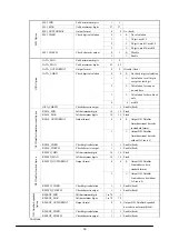 Preview for 60 page of Casio IT-800 Series Software Manual