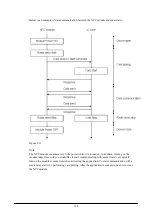 Preview for 108 page of Casio IT-800 Series Software Manual