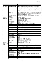 Preview for 12 page of Casio IT-9000 Series Service Manual