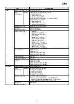 Preview for 16 page of Casio IT-9000 Series Service Manual