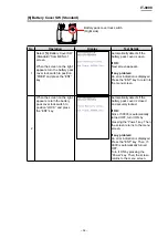 Preview for 43 page of Casio IT-9000 Series Service Manual