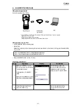 Preview for 68 page of Casio IT-9000 Series Service Manual