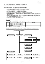 Preview for 74 page of Casio IT-9000 Series Service Manual