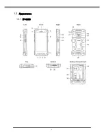 Preview for 6 page of Casio IT-G400-C21L Hardware Manual